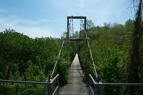 River, Kentucky